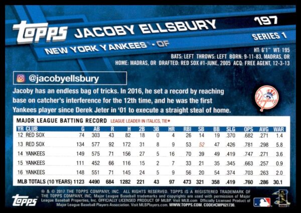 2017 Topps Series 1 Jacoby Ellsbury #197 (Back)