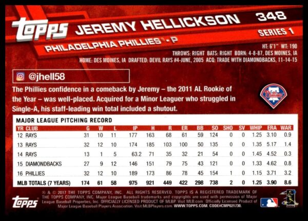 2017 Topps Series 1 Jeremy Hellickson #348 (Back)