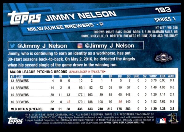 2017 Topps Series 1 Jimmy Nelson #193 (Back)