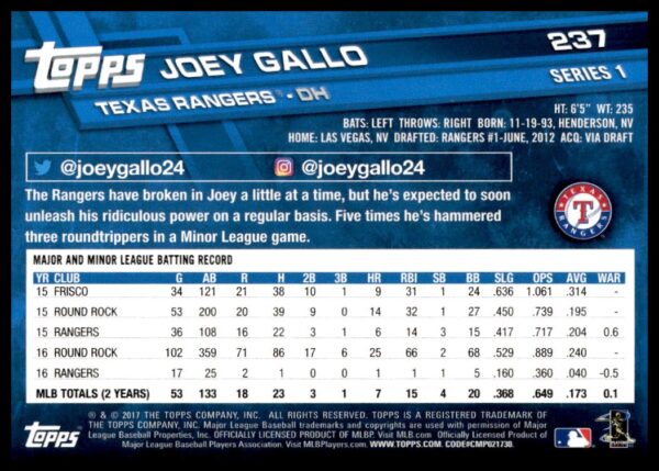 2017 Topps Series 1 Joey Gallo #237 (Back)