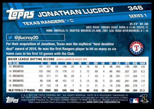 2017 Topps Series 1 Jonathan Lucroy #345 (Back)