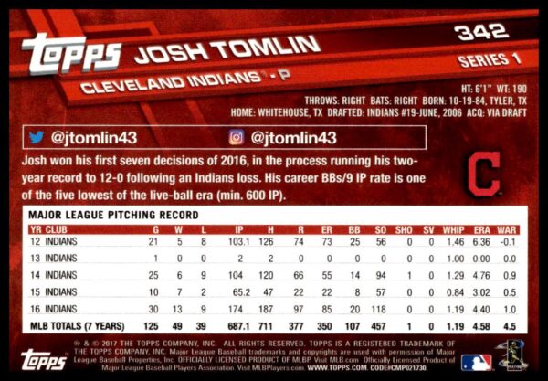 2017 Topps Series 1 Josh Tomlin #342 (Back)