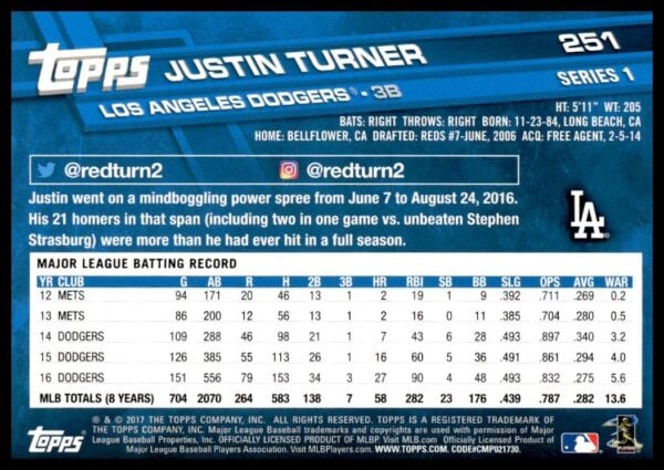 2017 Topps Series 1 Justin Turner #4 (Back)