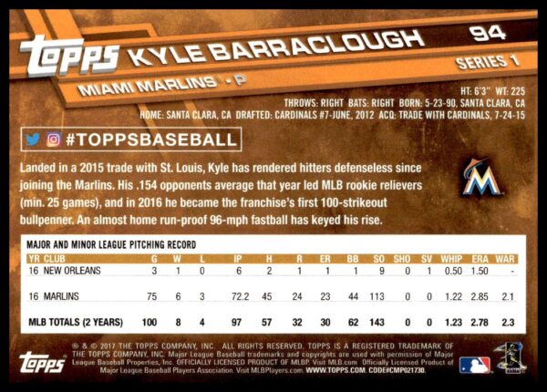 2017 Topps Series 1 Kyle Barraclough #94 (Back)