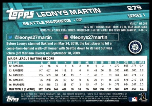 2017 Topps Series 1 Leonys Martin #279 (Back)