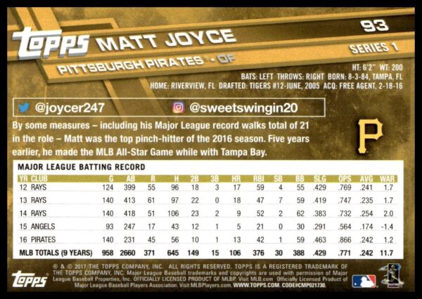 2017 Topps Series 1 Matt Joyce #93 (Back)