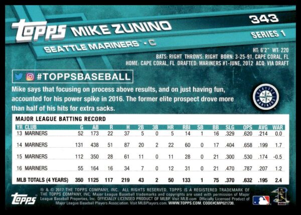 2017 Topps Series 1 Mike Zunino #343 (Back)