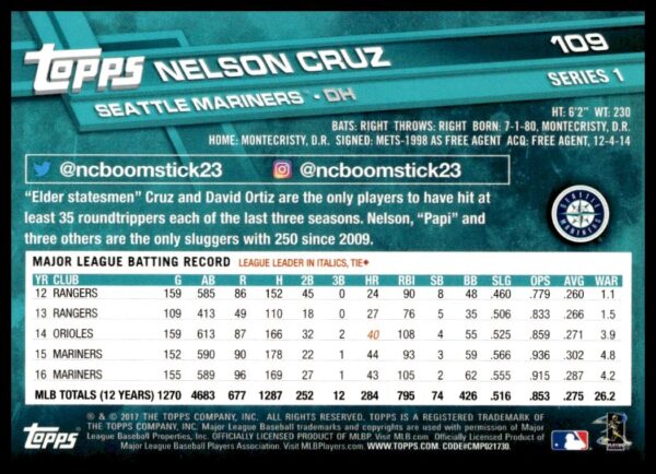 2017 Topps Series 1 Nelson Cruz #109 (Back)