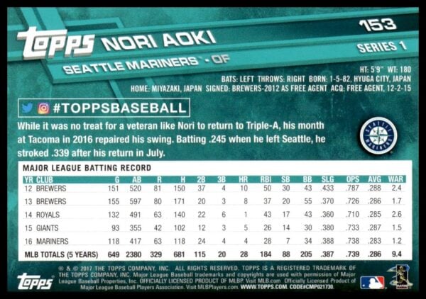 2017 Topps Series 1 Nori Aoki #153 (Back)