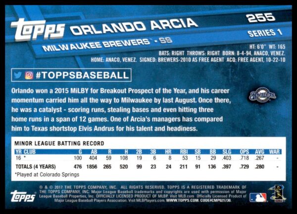 2017 Topps Series 1 Orlando Arcia #255 (Back)