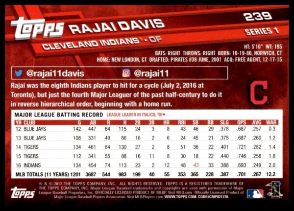 2017 Topps Series 1 Rajai Davis #239 (Back)