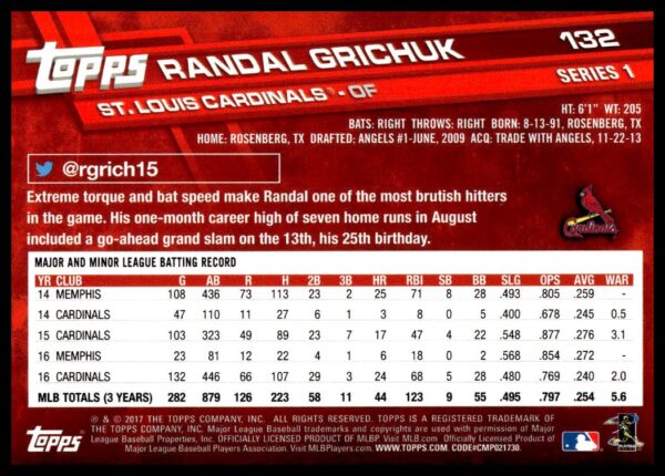 2017 Topps Series 1 Randal Grichuk #132 (Back)