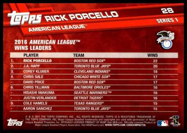 2017 Topps Series 1 Rick Porcello #28 (Back)