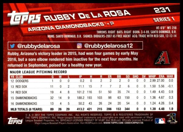 2017 Topps Series 1 Rubby De La Rosa #231 (Back)