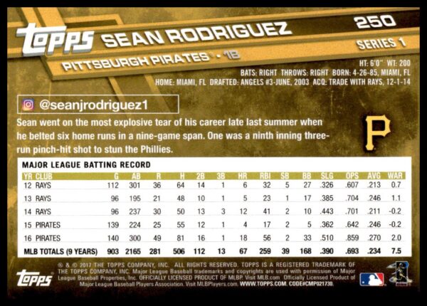 2017 Topps Series 1 Sean Rodriguez #250 (Back)