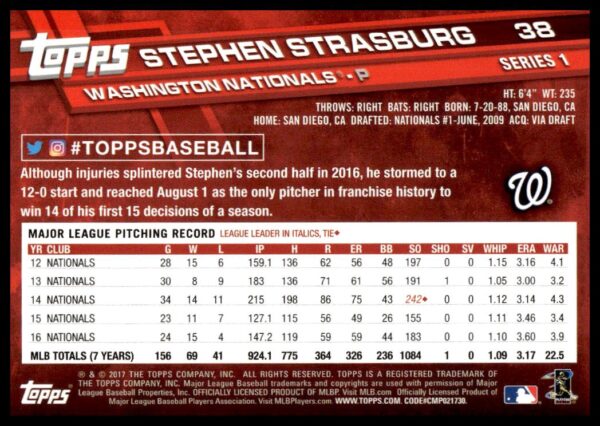 2017 Topps Series 1 Stephen Strasburg #38 (Back)