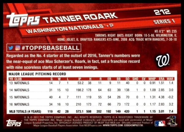 2017 Topps Series 1 Tanner Roark #212 (Back)