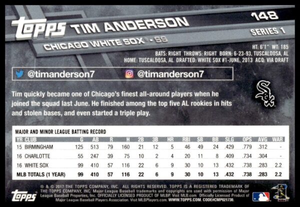 2017 Topps Series 1 Tim Anderson #148 (Back)