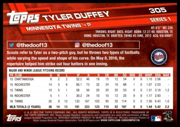 2017 Topps Series 1 Tyler Duffey #305 (Back)