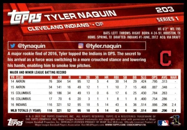 2017 Topps Series 1 Tyler Naquin #203 (Back)