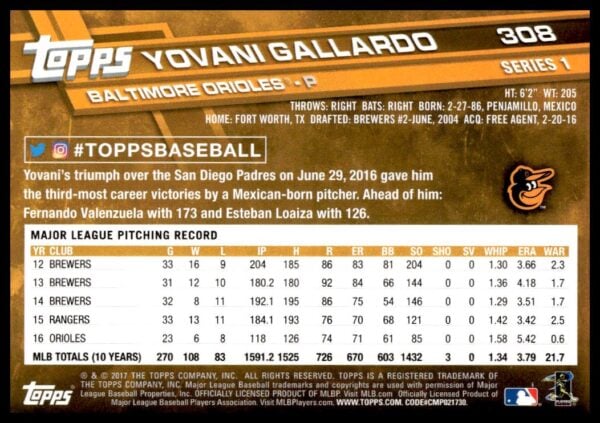 2017 Topps Series 1 Yovani Gallardo #308 (Back)