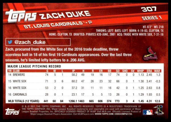 2017 Topps Series 1 Zach Duke #307 (Back)