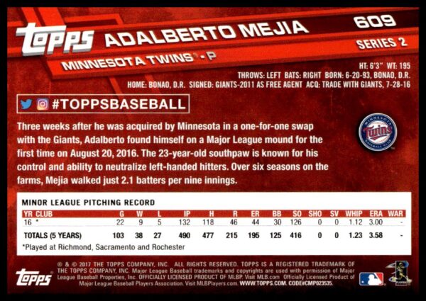 2017 Topps Series 2 Adalberto Mejia #609 (Back)