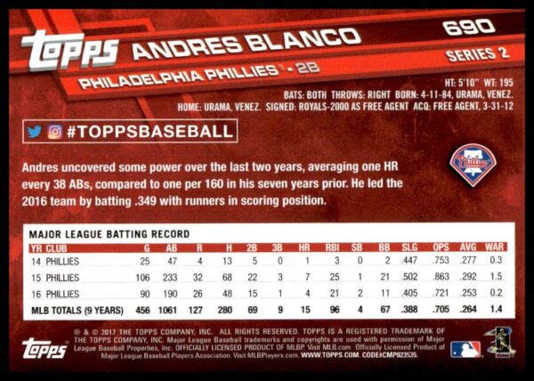 2017 Topps Series 2 Andres Blanco #690 (Back)