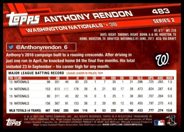 2017 Topps Series 2 Anthony Rendon #483 (Back)