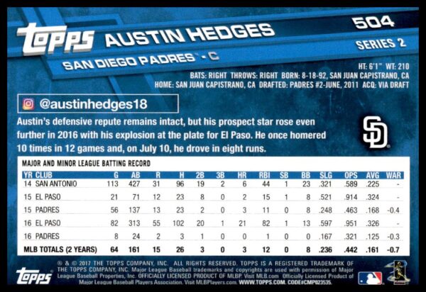 2017 Topps Series 2 Austin Hedges #504 (Back)