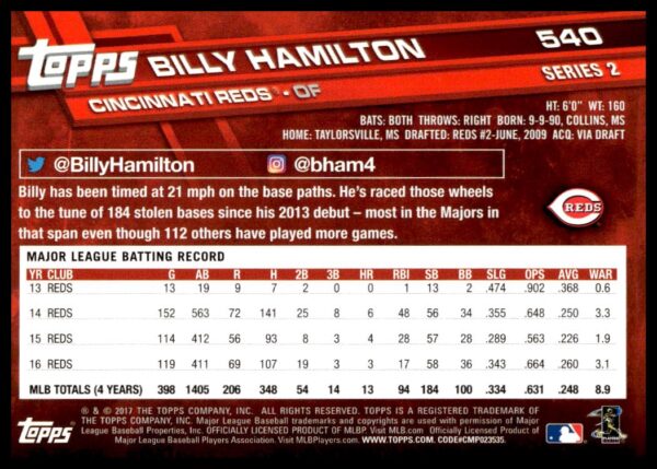 2017 Topps Series 2 Billy Hamilton #540 (Back)