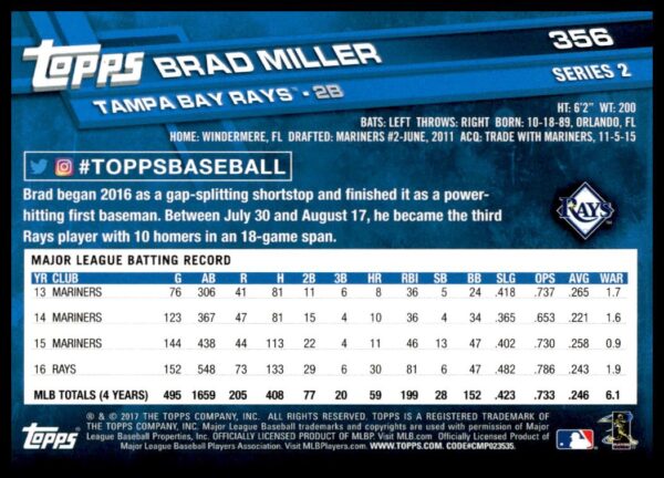 2017 Topps Series 2 Brad Miller #356 (Back)