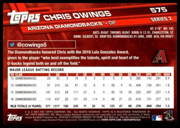 2017 Topps Series 2 Chris Owings #575 (Back)