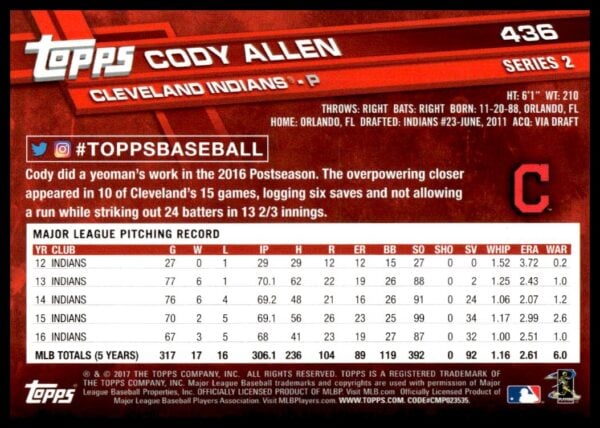 2017 Topps Series 2 Cody Allen #436 (Back)