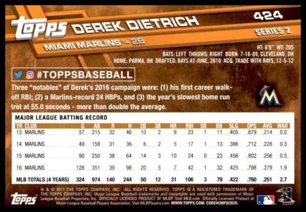 2017 Topps Series 2 Derek Dietrich #424 (Back)