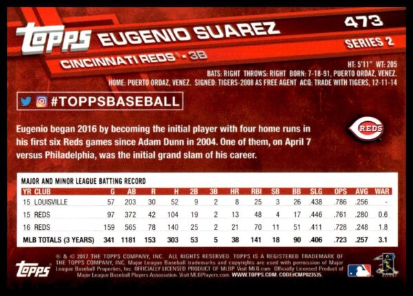 2017 Topps Series 2 Eugenio Suarez #473 (Back)