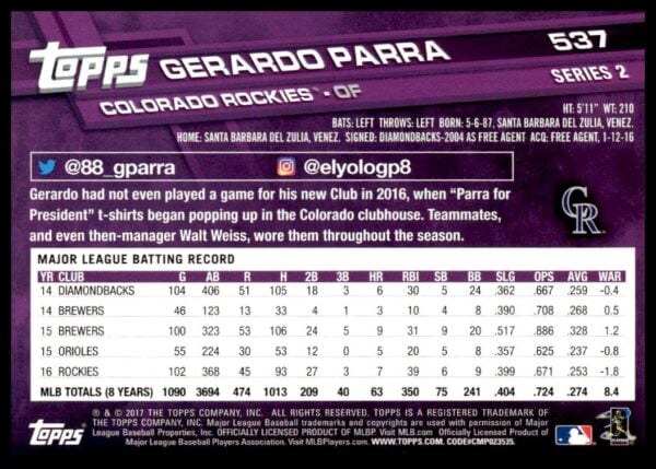 2017 Topps Series 2 Gerardo Parra #537 (Back)