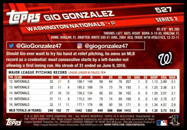 2017 Topps Series 2 Gio Gonzalez #527 (Back)