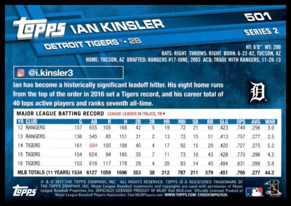 2017 Topps Series 2 Ian Kinsler #501 (Back)