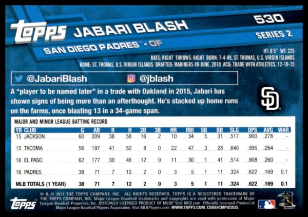 2017 Topps Series 2 Jabari Blash #530 (Back)