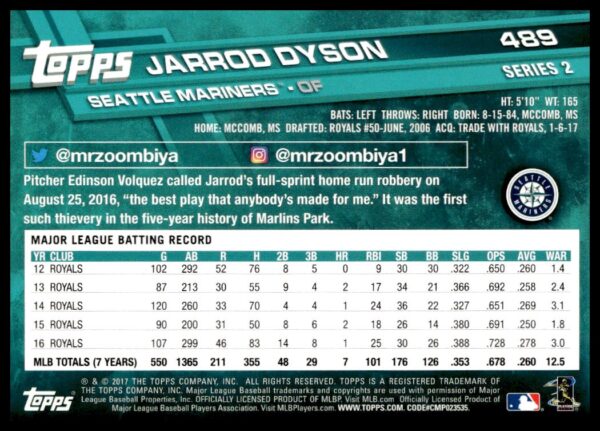 2017 Topps Series 2 Jarrod Dyson #489 (Back)