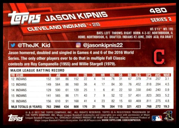 2017 Topps Series 2 Jason Kipnis #480 (Back)