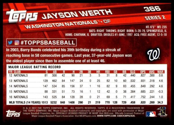 2017 Topps Series 2 Jayson Werth #366 (Back)