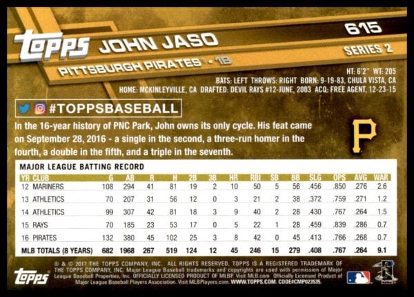 2017 Topps Series 2 John Jaso #615 (Back)