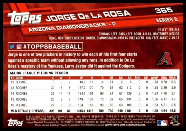 2017 Topps Series 2 Jorge De La Rosa #365 (Back)