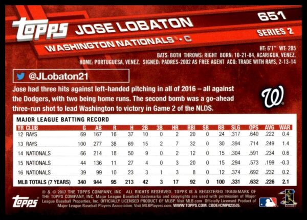 2017 Topps Series 2 Jose Lobaton #651 (Back)