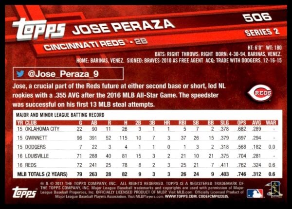 2017 Topps Series 2 Jose Peraza #506 (Back)