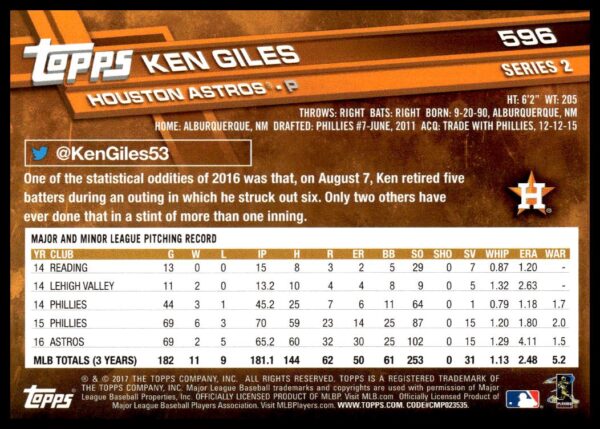 2017 Topps Series 2 Ken Giles #596 (Back)