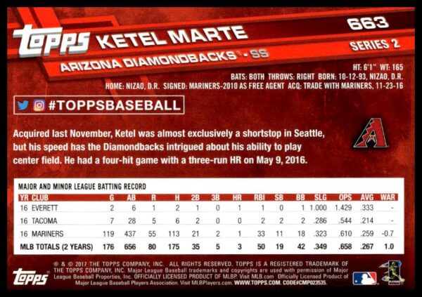 2017 Topps Series 2 Ketel Marte #663 (Back)