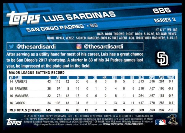 2017 Topps Series 2 Luis Sardinas #686 (Back)